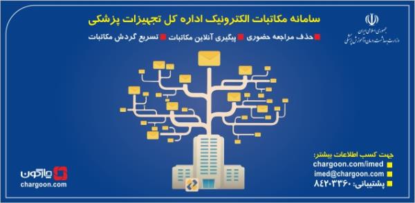 ثبت نام مجدد اتوماسیون مکاتبات چارگون(دیدگاه) برای شرکت های تجهیزات پزشکی