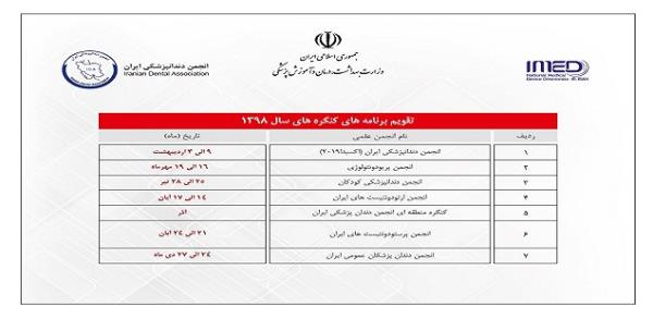 بروزرسانی تقویم سالانه برنامه های کنگره های دندانپزشکی در سال 1398 جهت نظام مند نمودن نمایشگاه های حوزه دندانپزشکی